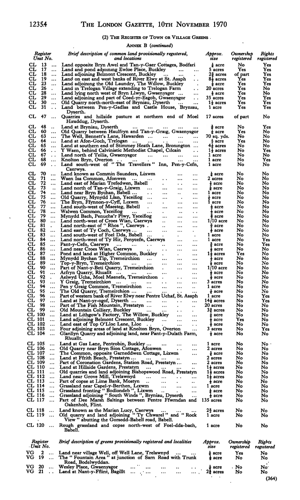 1235.4 the LONDON GAZETTE, Lora NOVEMBER 1970