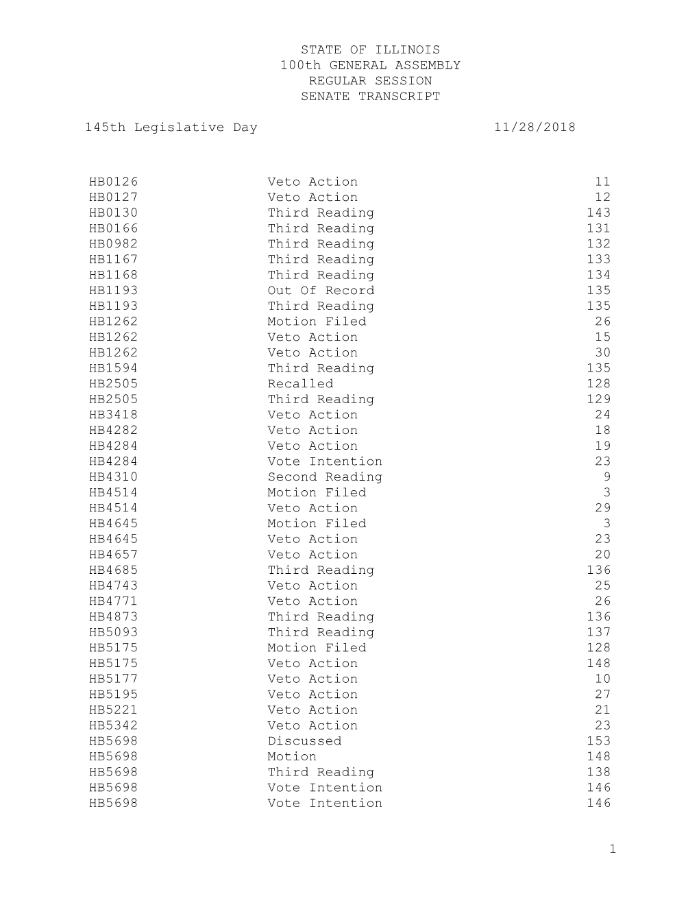 Debate Transcription Word Template File