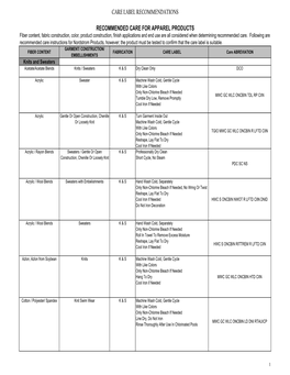 Care Label Recommendations