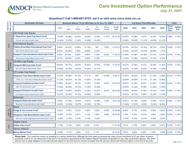 Core Investment Option Performance July 31, 2021