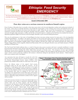 Food Security EMERGENCY