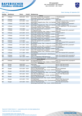 SV Lanzendorf Alle Vereinsspiele in Der Übersicht Zeit: 08.08
