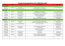 Termine Kreisjugendfeuerwehr Miltenberg 2020