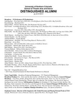 DISTINGUISHED ALUMNI As of 3/1/2017