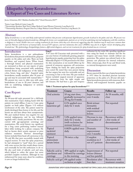 Idiopathic Spiny Keratoderma: a Report of Two Cases and Literature Review