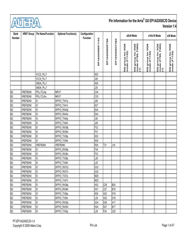 Pin-Outs (PDF)