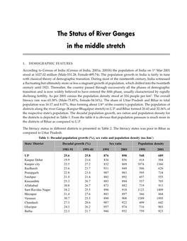 Census of India, 2001A, 2001B) the Population of India on 1St Mar 2001 Stood at 1027.02 Million (Male-531.28, Female-495.74)