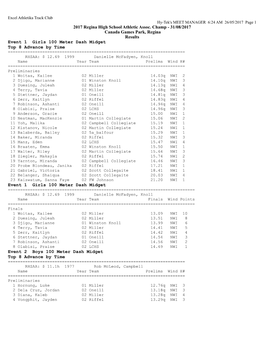 Rhsaa Results