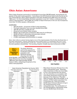 Ohio's Asian Population