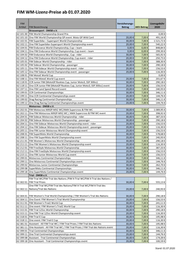 FIM WM-Lizenz-Preise Ab 01.07.2020
