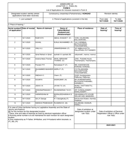 (CHAPTER V , PARA 25) FORM 9 List of Applications for Inclusion