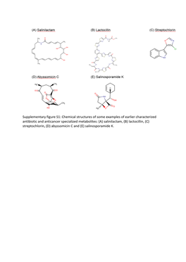 Chemical Structures of Some Examples of Earlier Characterized Antibiotic and Anticancer Specialized