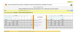 Orario Autolinea Extraurbana: Altavilla - Termini Imerese Stazione FS (696)