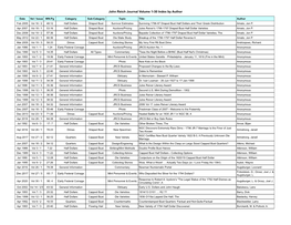 JRJ Vol 1-30 Index by Author