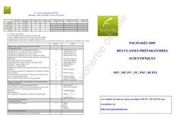 Palmarès 2009 Des Classes Préparatoires Scientifiques