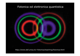 Fotonica Ed Elettronica Quantistica