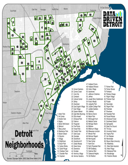 Detroit Neighborhoods