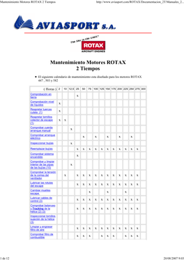 Mantenimiento Motores ROTAX 2 Tiempos