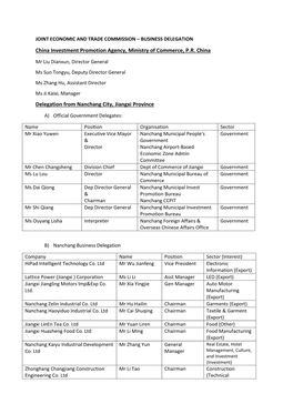 China Investment Promotion Agency, Ministry of Commerce, P.R. China