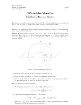 Differentiable Manifolds