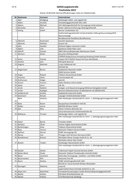 Abführungskontrolle Positivliste 2017