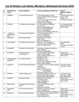 Allahabad Division)-2018