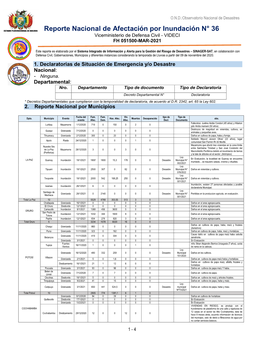 Reporte Nacional De Afectación Por Inundación N° 36 Viceministerio De Defensa Civil - VIDECI FH 051500-MAR-2021