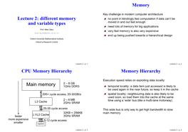 Memory Hierarchy Memory Hierarchy