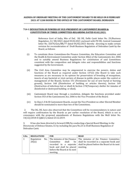 Agenda of Ordinary Meeting of the Cantonment Board to Be Held on 8 February 2021 at 1200 Hours in the Office of the Cantonment Board, Dehradun