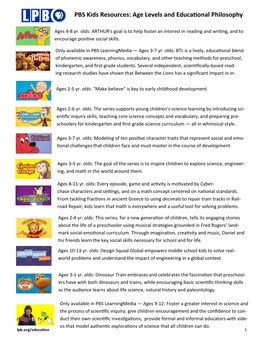 PBS Kids Resources: Age Levels and Educational Philosophy