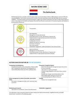 Nature-Scorecard-Netherlands.Pdf