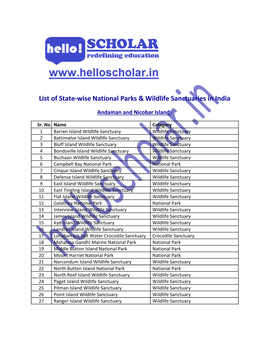 List of State-Wise National Parks & Wildlife Sanctuaries in India