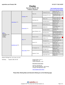 15 Starts, G2 Placed Please Note: Nicking Stats And