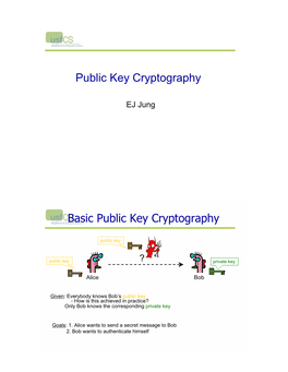 Public-Key Cryptography