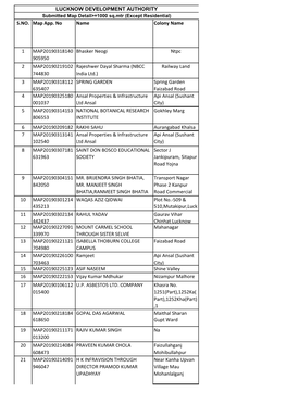 NBCC India Ltd