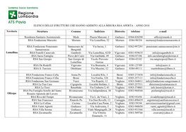 Elenco Delle Strutture Che Hanno Aderito Alla Misura Rsa Aperta – Anno 2018