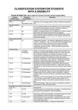 Disability Classification System