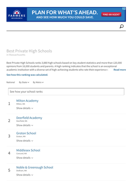 Best Private High Schools 1 2 3