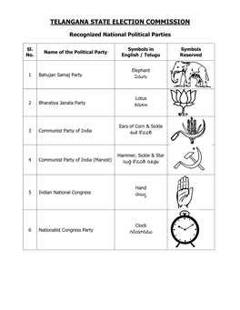 Telangana State Election Commission