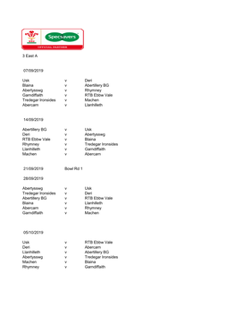 3 East a 07/09/2019 Usk V Deri Blaina V Abertillery BG Abertysswg V