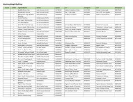 Working Weight Pull Dog Titles 2017-0119