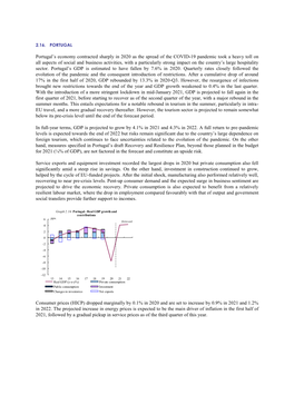 Portugal's Economy Contracted Sharply in 2020 As the Spread of The