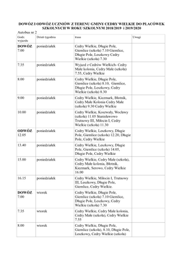 DOWÓZ I ODWÓZ UCZNIÓW Z TERENU GMINY CEDRY WIELKIE DO PLACÓWEK SZKOLNYCH W ROKU SZKOLNYM 2018/2019 I 2019/2020 Autobus Nr 2 Godz