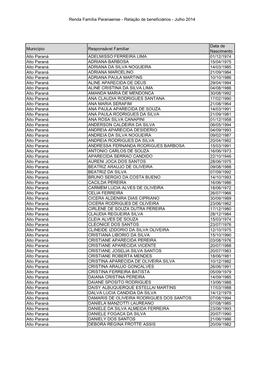 Julho 2014 Município Responsável Familiar Data De Nascimento Alto Pa