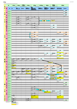 GP Series Compatibility Gpseries 200803 E