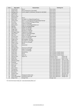 List of Rivers of Mongolia