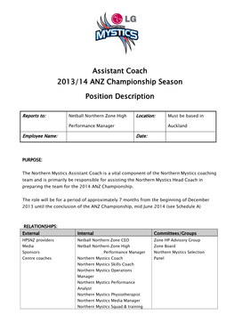 Assistant Coach 2013/14 ANZ Championship Season Position