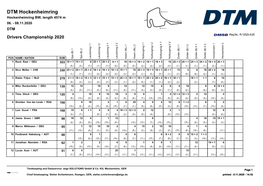 DTM Hockenheimring