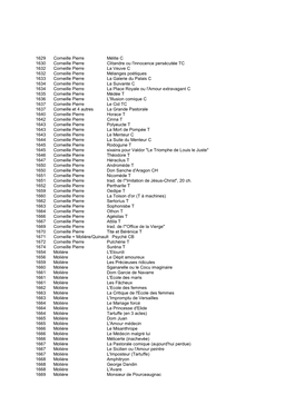 1629 Corneille Pierre Mélite C 1630 Corneille Pierre Clitandre Ou L