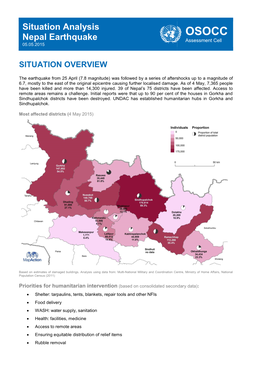 Situation Analysis Nepal Earthquake